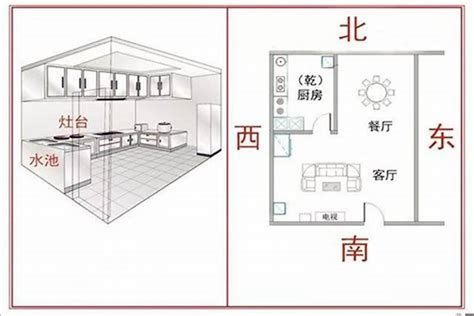 厨房方位|最全最实用的厨房风水布局方案（收藏）